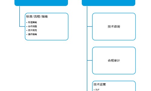丹参配菊花不能乱喝-权威丹参菊花煮水喝的功效平台,分享专业丹参和菊花知识_丹参菊花茶的效果好网